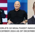 The world’s 10 wealthiest individuals as of December 2024